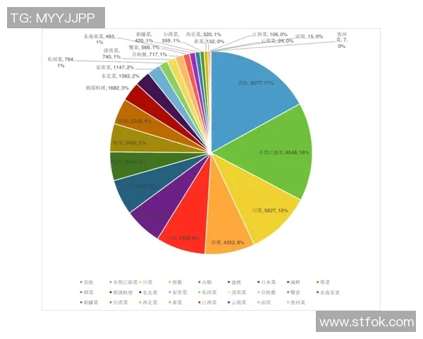 武汉篮球队在联合会杯中的意识表现分析与点评