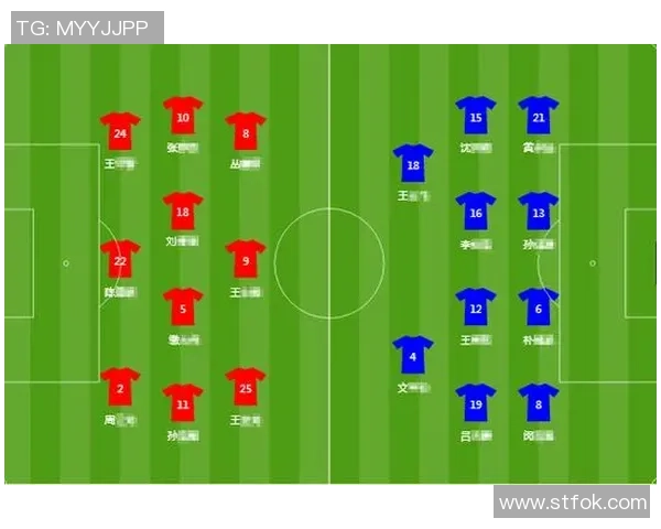 武汉足球队与成都足球队赛后复盘分析双方配合与战术执行的关键要素