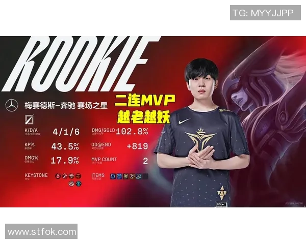 青年赛积分榜：V5以81分领跑