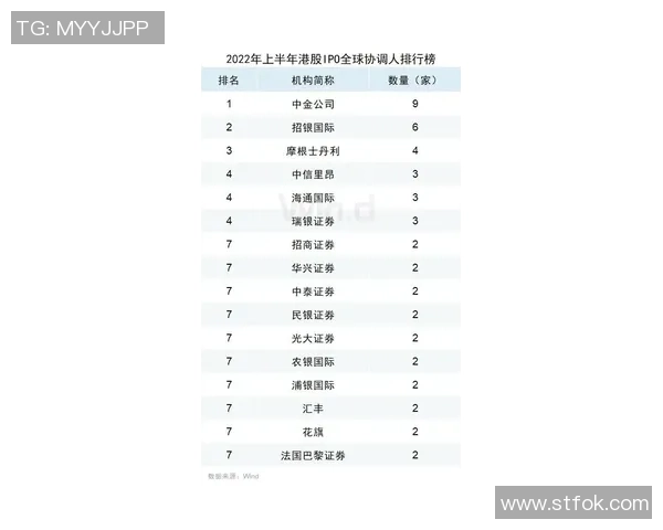 权威发布：飞盘速度实力榜单