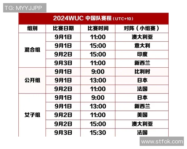 2026飞盘比赛经验排行榜:南京飞盘队位居第9名 2026飞盘比赛经验排行榜:南京飞盘队位居第9名