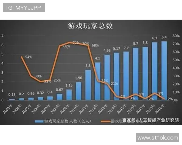 独家分析：杭州滑板队的意识对比