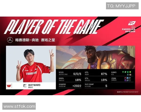 英雄联盟专题：聚焦WE的耐力