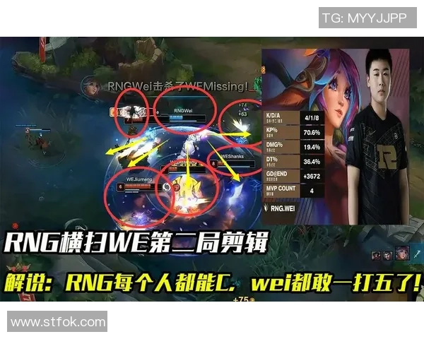 英雄联盟评论：RNG的转换得失_1